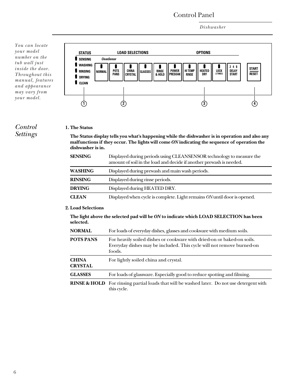 Operating instructions, Control panel, Operating instructions –13 | Control panel , 7, Control settings | GE Monogram ZBD3500 User Manual | Page 6 / 24