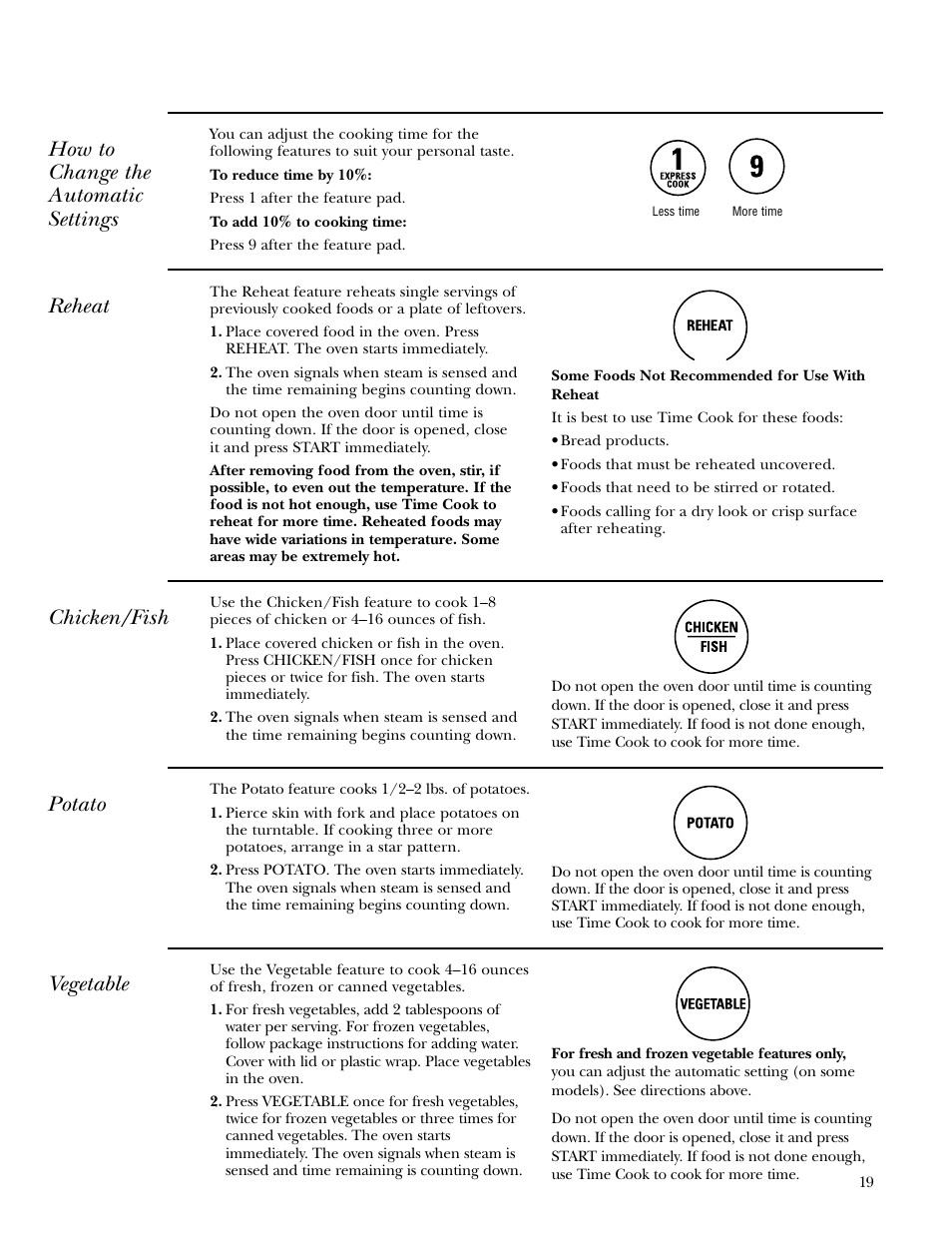 Chicken/fish, Potato, Reheat | Vegetable, Potato reheat vegetable, How to change the automatic settings | GE Monogram ZEM200 User Manual | Page 19 / 28