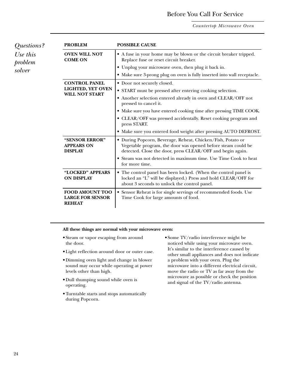 Problem solver, Before you call for service, Questions? use this problem solver | GE Monogram ZEM200 User Manual | Page 24 / 28