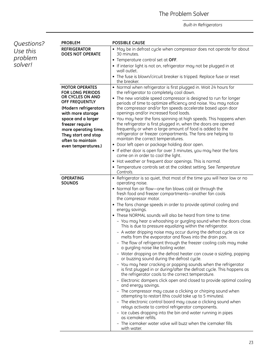 GE Monogram Side-by-Side Built-In Refrigerators User Manual | Page 23 / 32