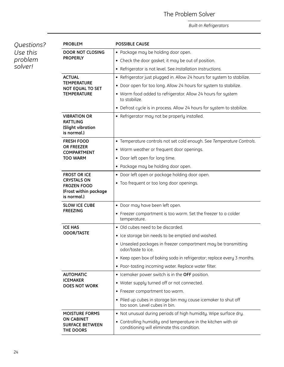 Problem solver, Problem solver –26 | GE Monogram Side-by-Side Built-In Refrigerators User Manual | Page 24 / 32