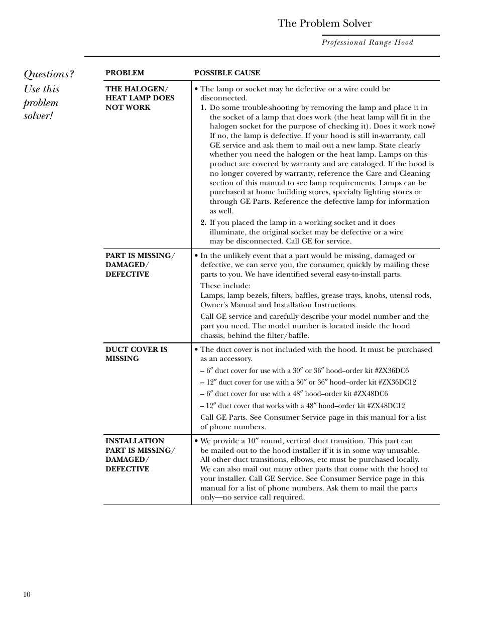 The problem solver, Questions? use this problem solver | GE Monogram ZV48 User Manual | Page 10 / 12