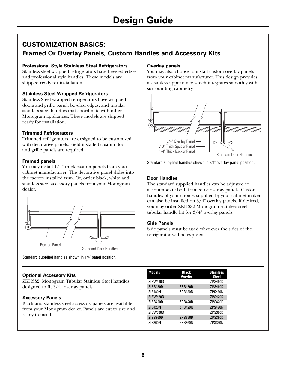 Customization basics, Design guide | GE Monogram Side by Side Refrigerators User Manual | Page 6 / 20