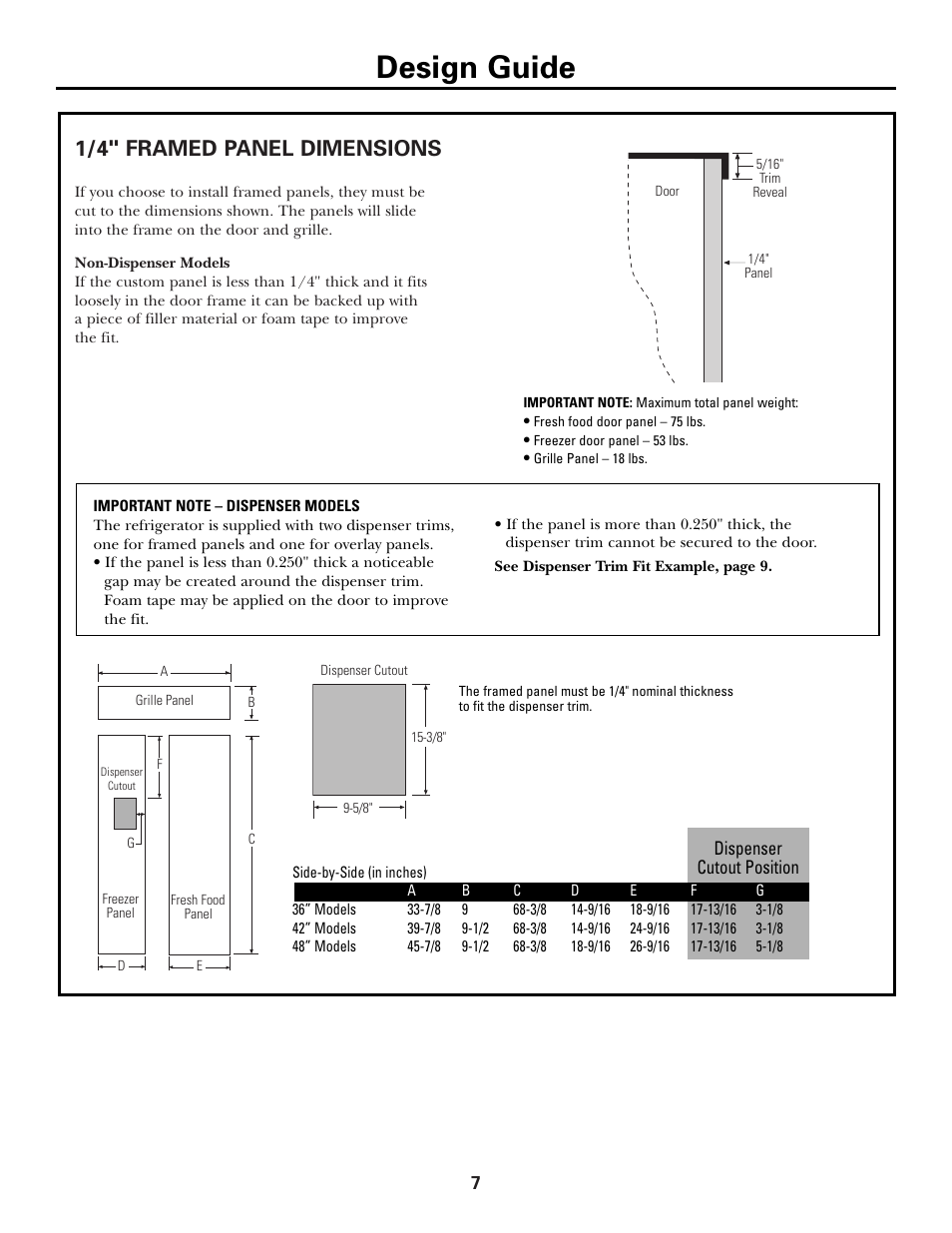 1/4" framed panel dimensions, Design guide | GE Monogram Side by Side Refrigerators User Manual | Page 7 / 20