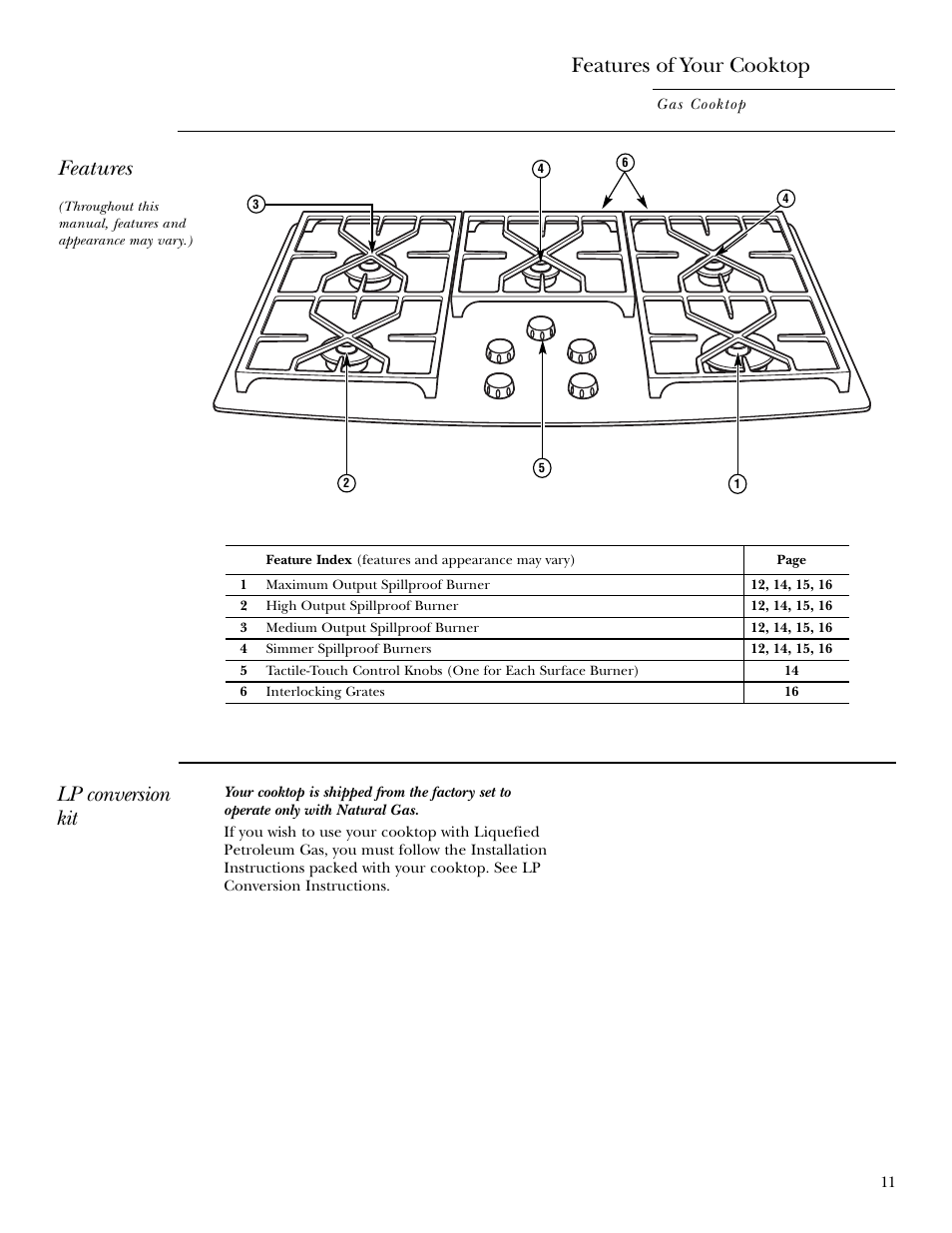 Features, Lp conversion kit, Features of your cooktop | GE Monogram ZGU36K User Manual | Page 11 / 24