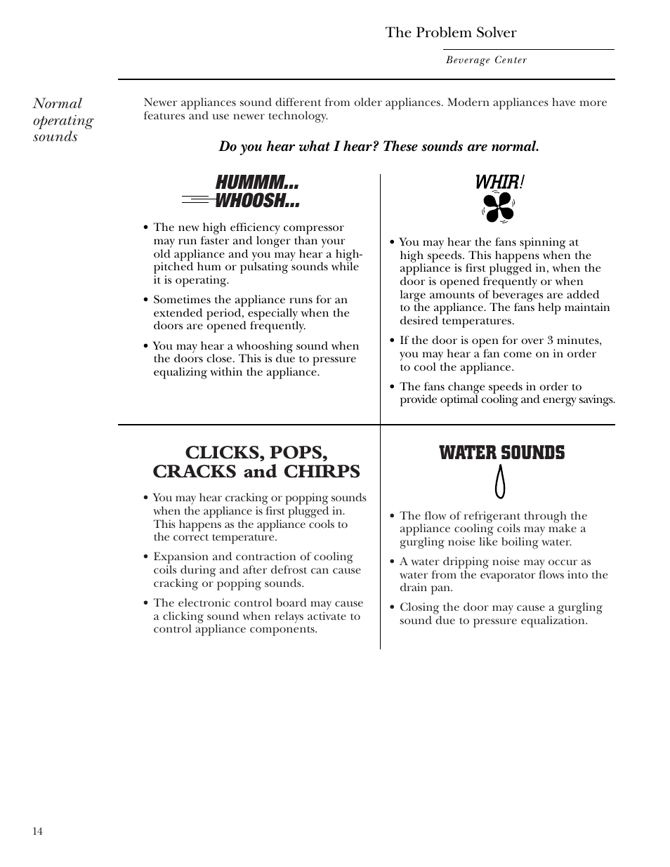 Problem solver, Problem solver –16 | GE Monogram ZDBT210 User Manual | Page 14 / 20