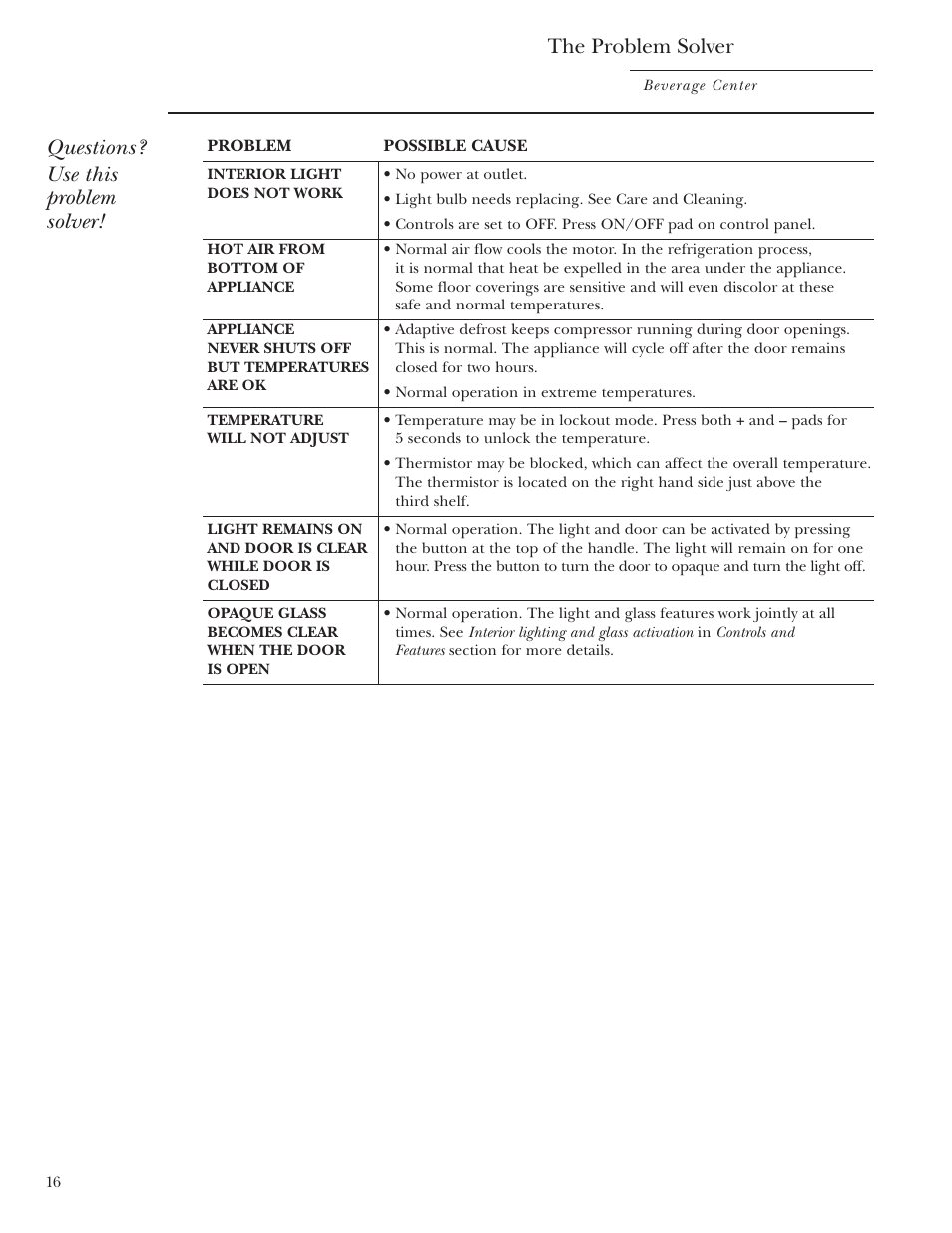 Questions? use this problem solver, The problem solver | GE Monogram ZDBT210 User Manual | Page 16 / 20