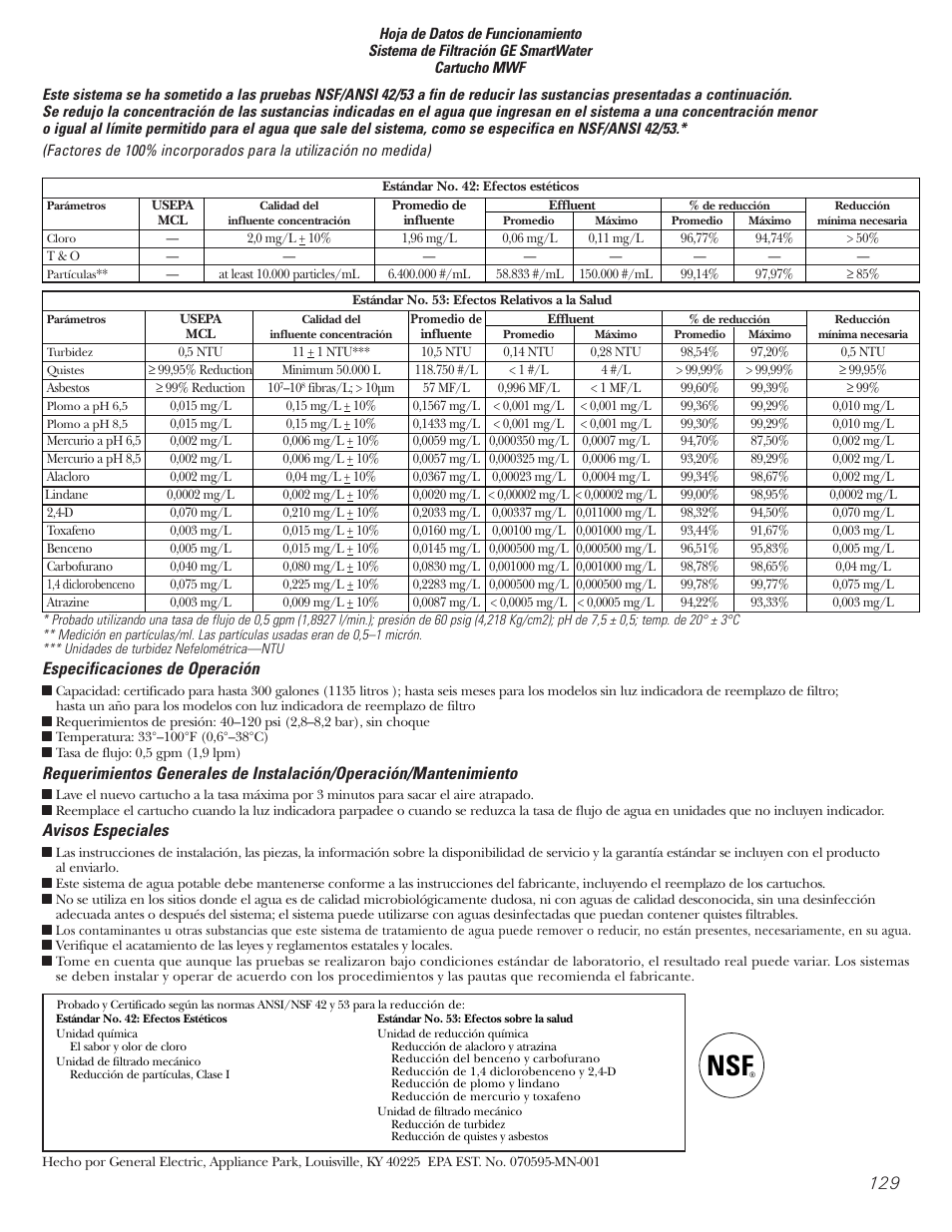 Hoja de datos de funcionamiento | GE Monogram 22 User Manual | Page 129 / 132