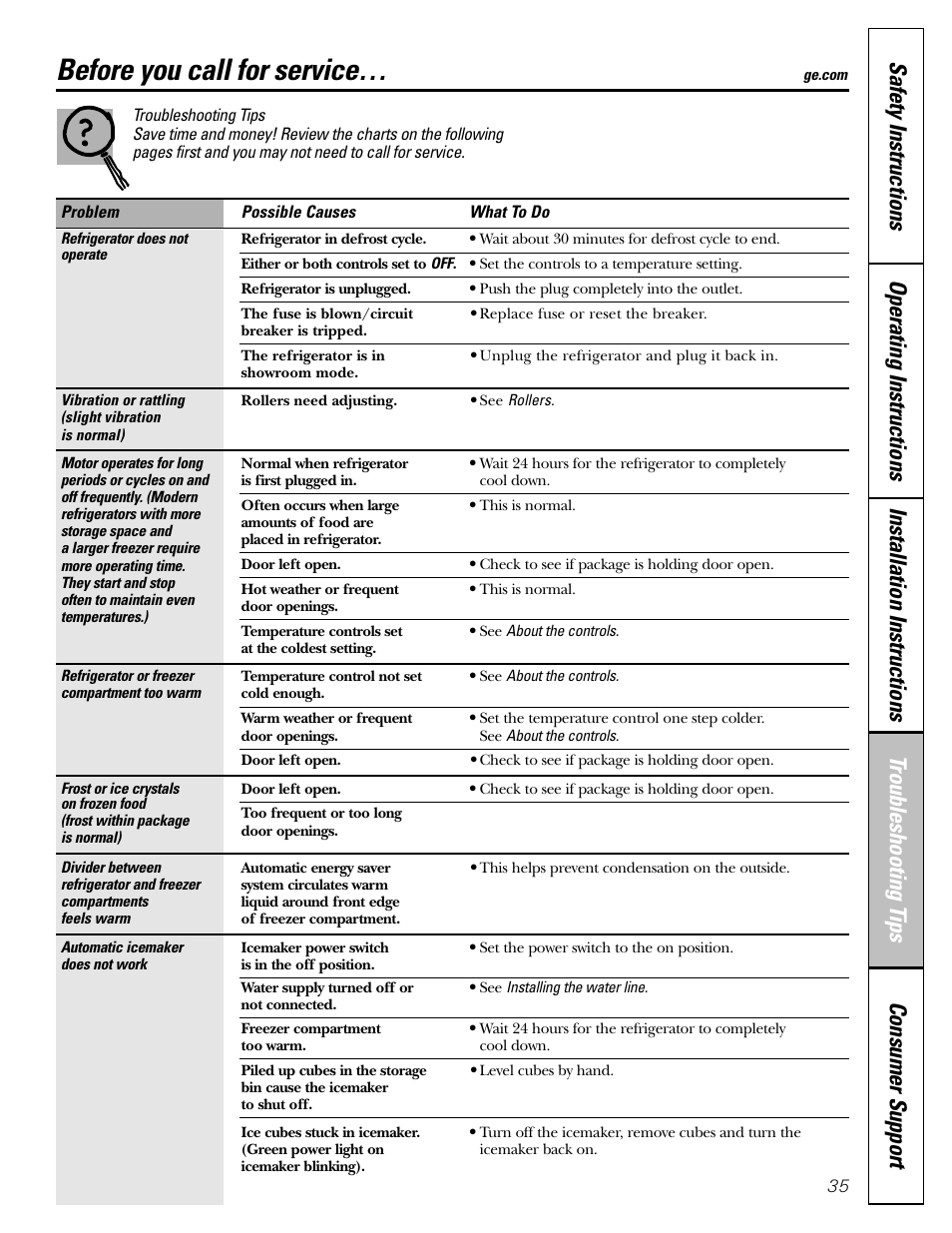 Troubleshooting tips, Before you call for service | GE Monogram 22 User Manual | Page 35 / 132
