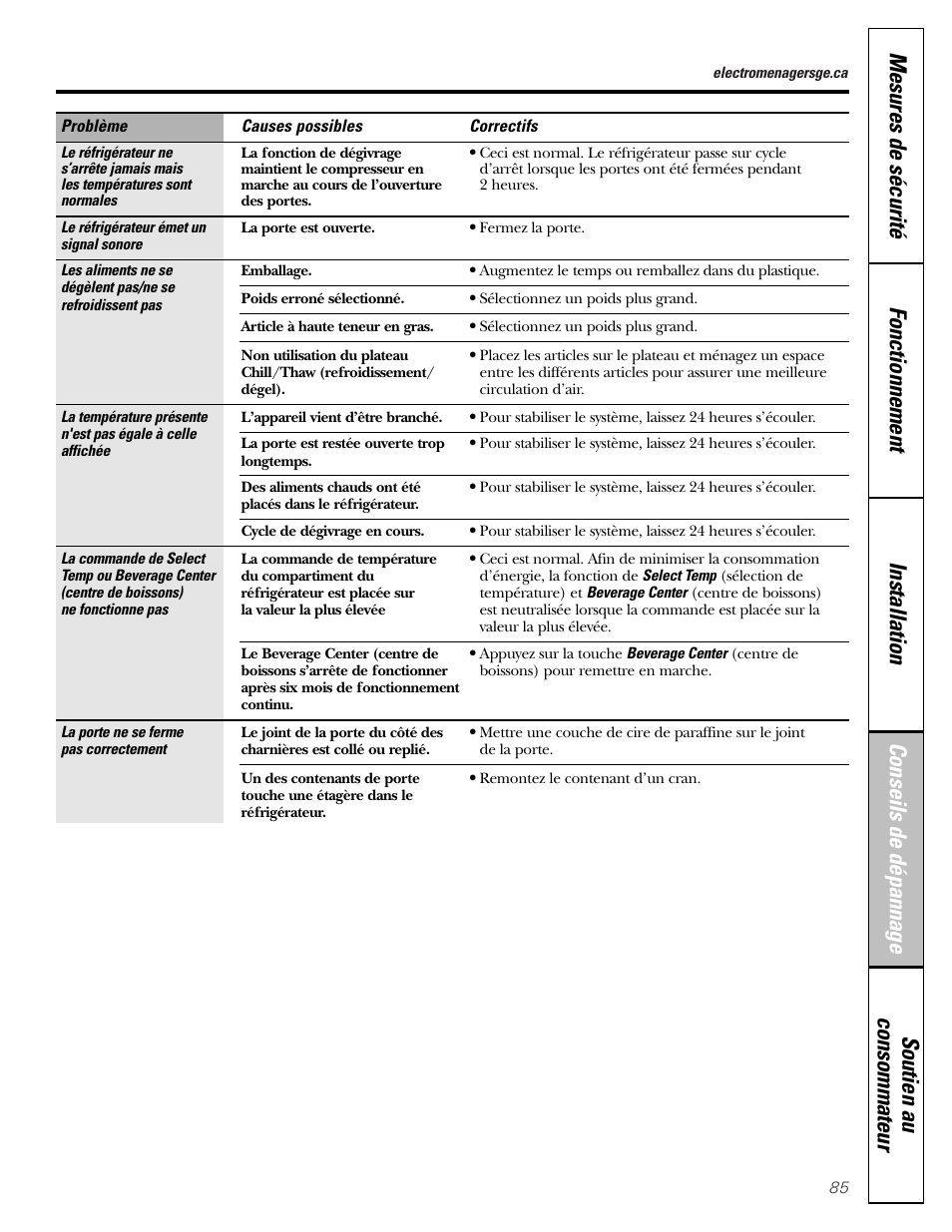 GE Monogram 22 User Manual | Page 85 / 132