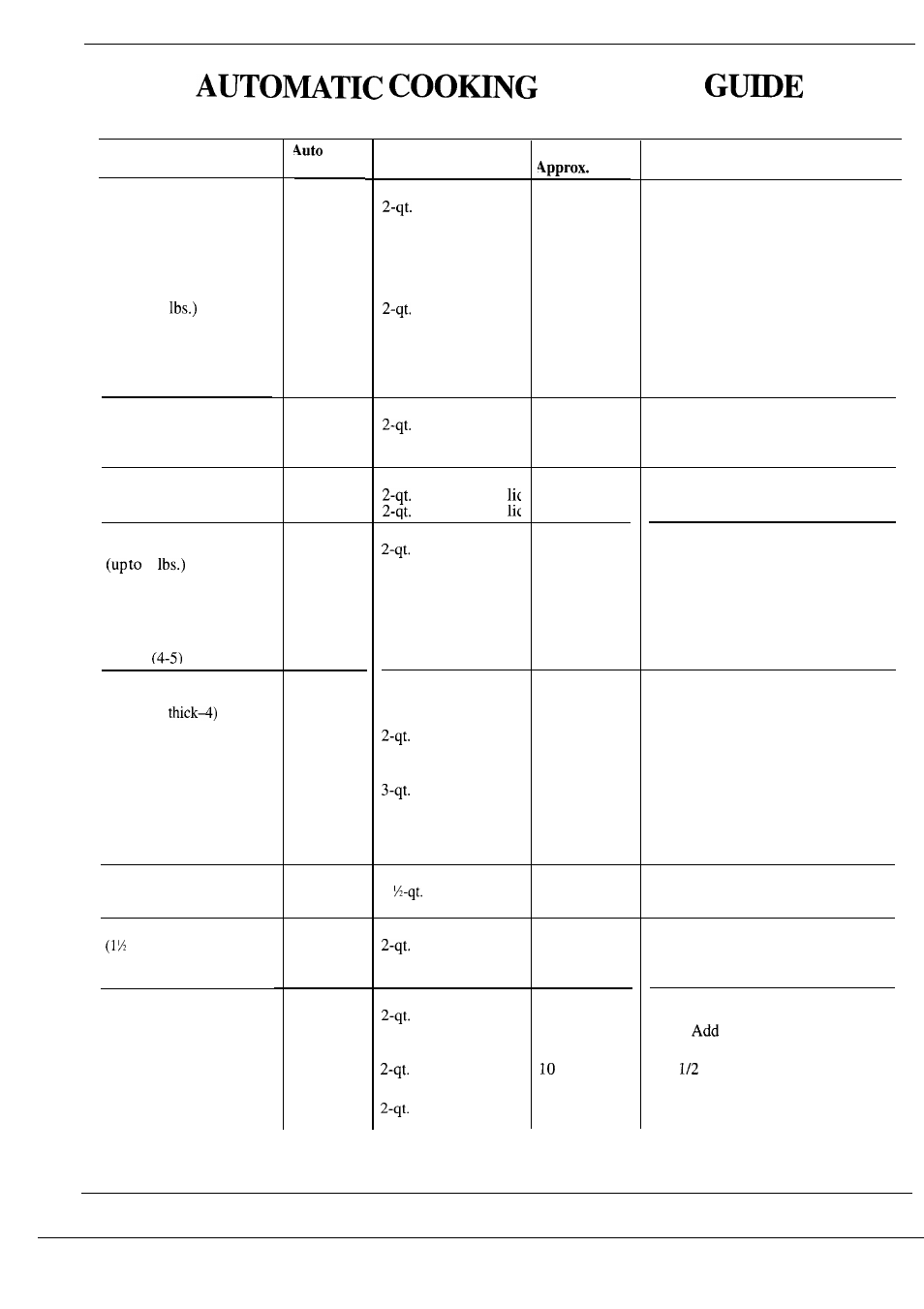 Control | GE Monogram JET343G User Manual | Page 14 / 36