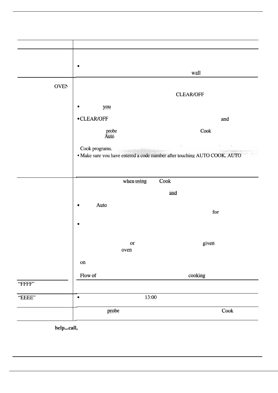 Problem solver, Questions? use this problem solver | GE Monogram JET343G User Manual | Page 33 / 36