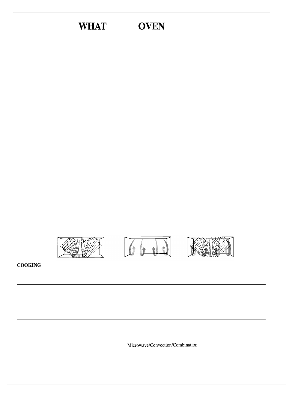 What your oven can, Your can do, Comparison guide | GE Monogram JET343G User Manual | Page 9 / 36
