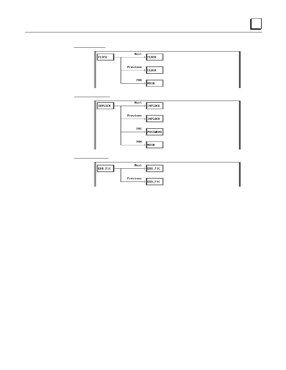 GE Monogram GE Fanuc Automation GFK-1115 User Manual | Page 151 / 175
