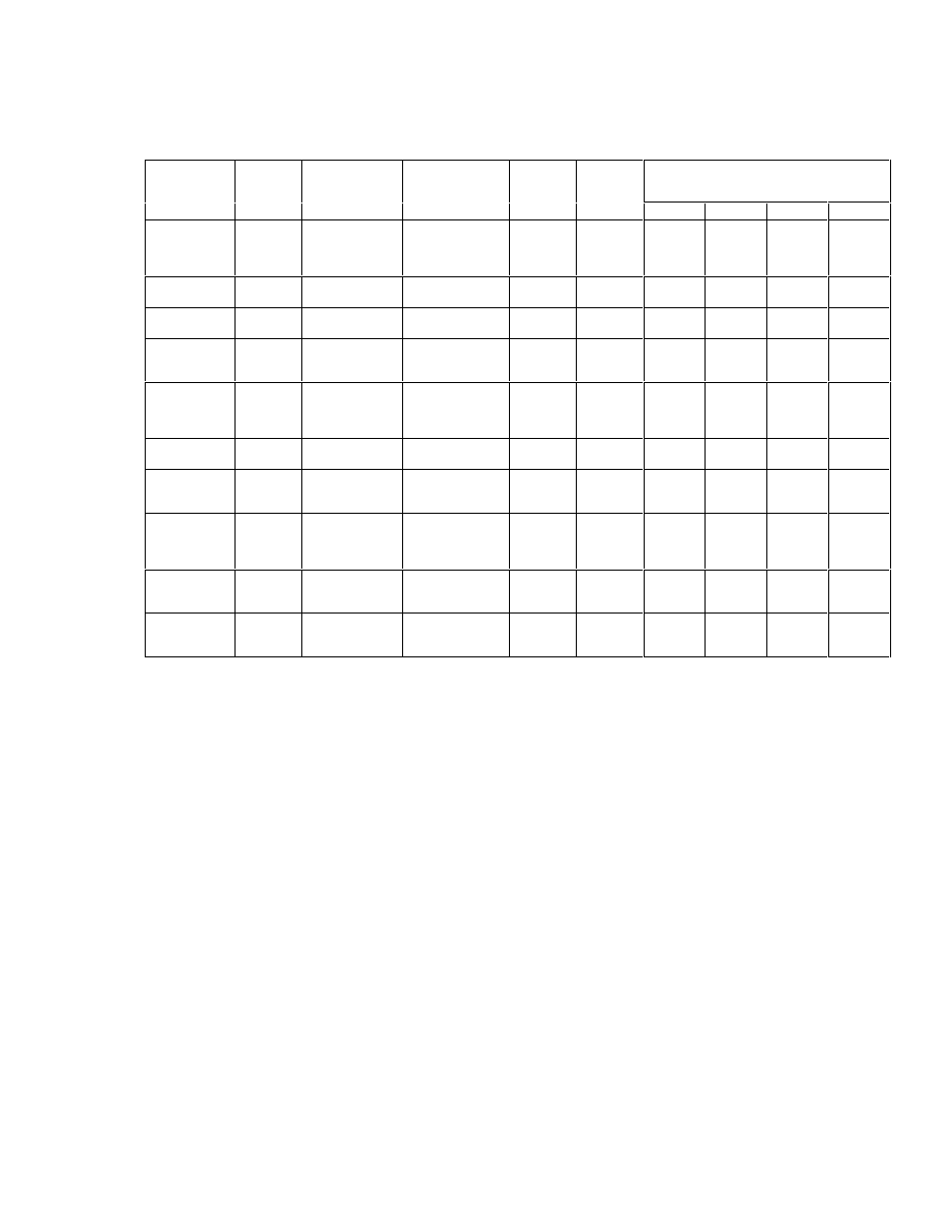 Table a - 1. recommended cable types | GE Monogram GE Fanuc Automation GFK-1115 User Manual | Page 163 / 175