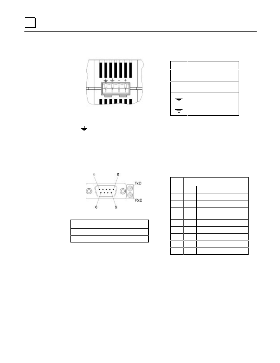Vdc power supply (item 2, figure 2-2), If0 - rs-232, non-isolated (item 3, figure 2-2) | GE Monogram GE Fanuc Automation GFK-1115 User Manual | Page 20 / 175