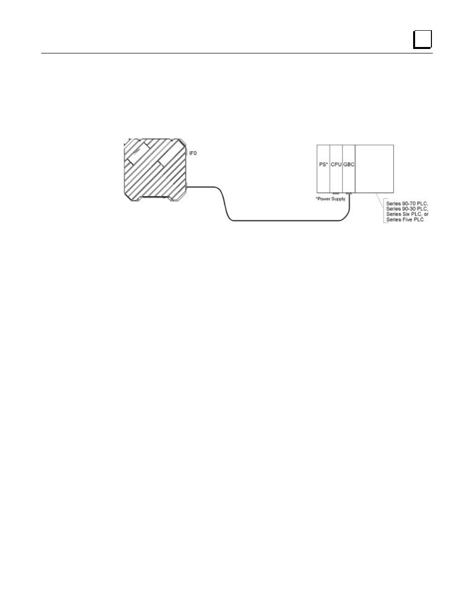 GE Monogram GE Fanuc Automation GFK-1115 User Manual | Page 67 / 175