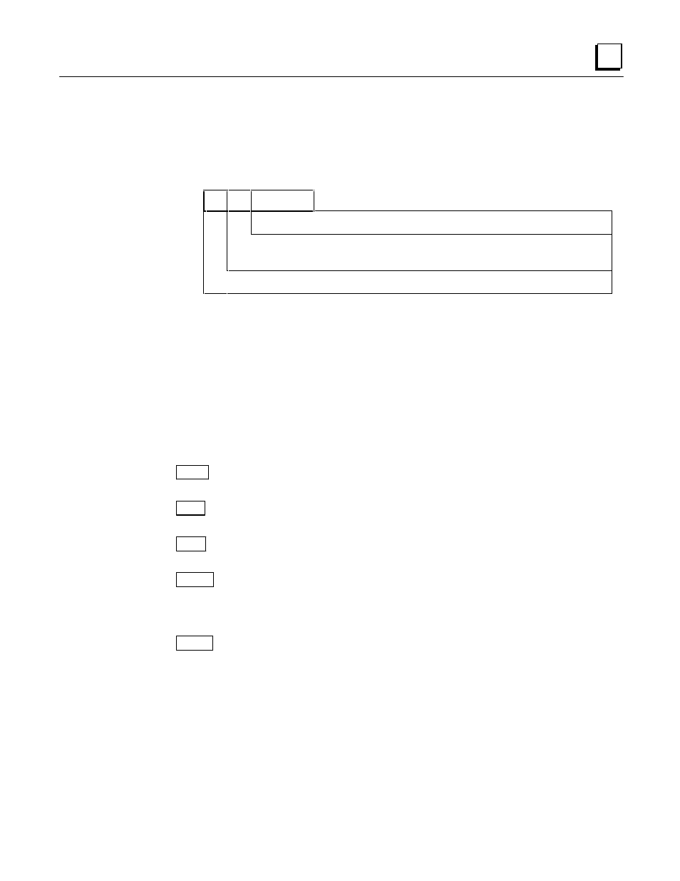Function keys of the vat | GE Monogram GE Fanuc Automation GFK-1115 User Manual | Page 87 / 175