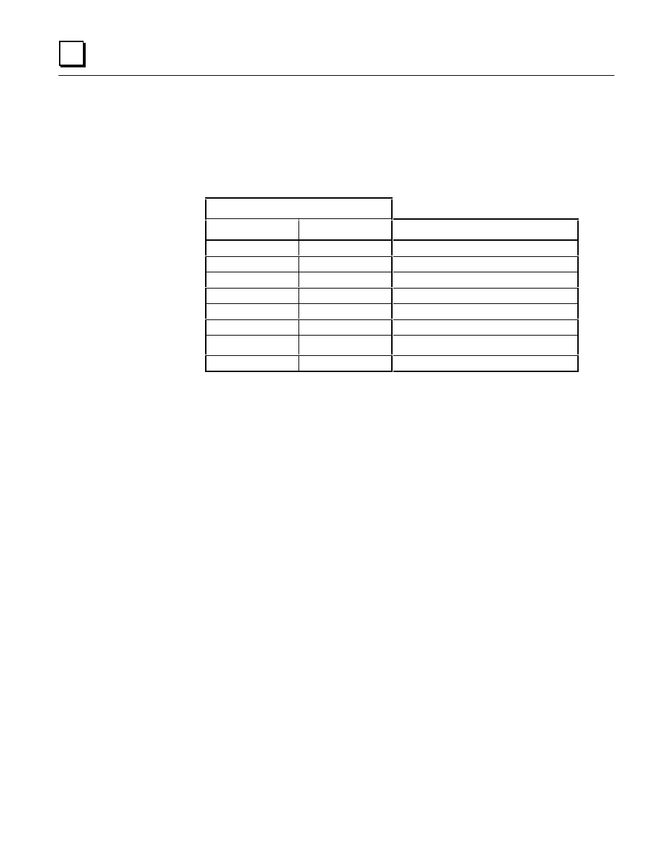 Data type conversions | GE Monogram GE Fanuc Automation GFK-1115 User Manual | Page 92 / 175