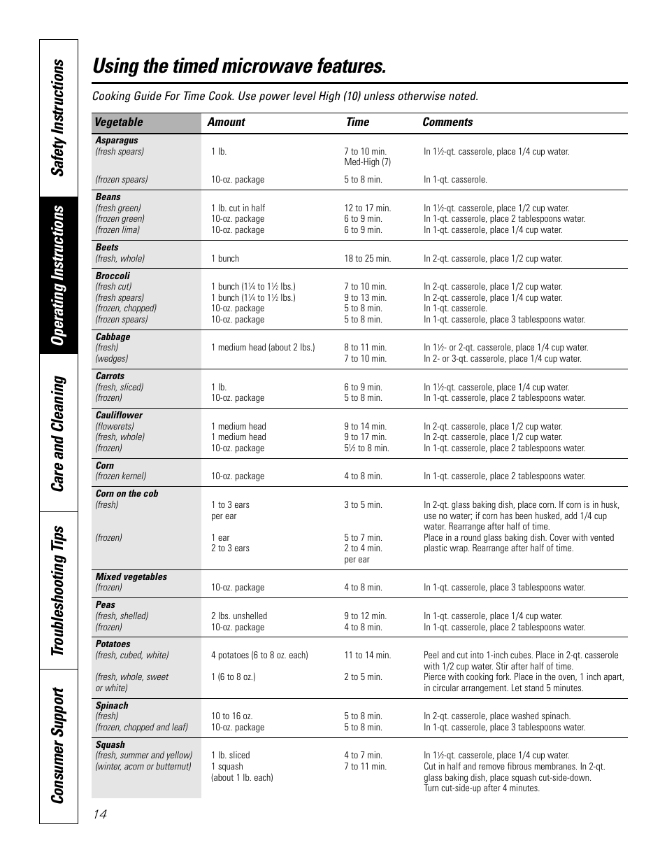 Using the timed microwave features | GE Monogram JT965 User Manual | Page 14 / 52