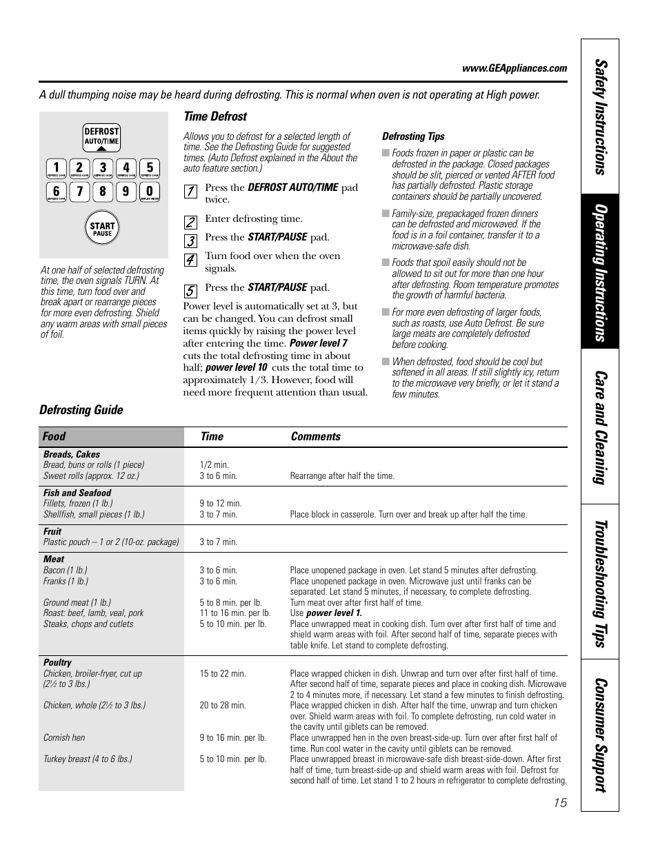 GE Monogram JT965 User Manual | Page 15 / 52