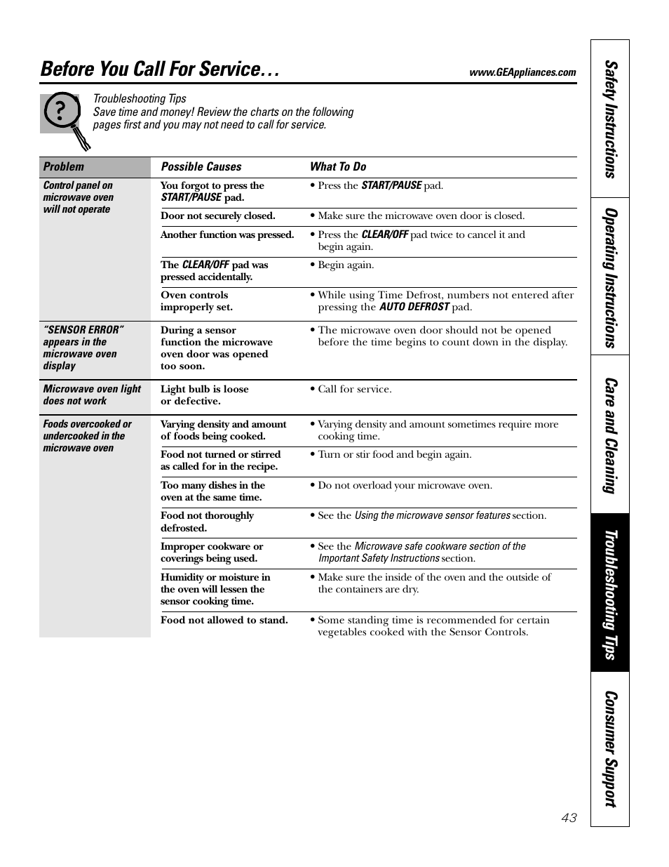 Troubleshooting tips, Before you call for service | GE Monogram JT965 User Manual | Page 43 / 52