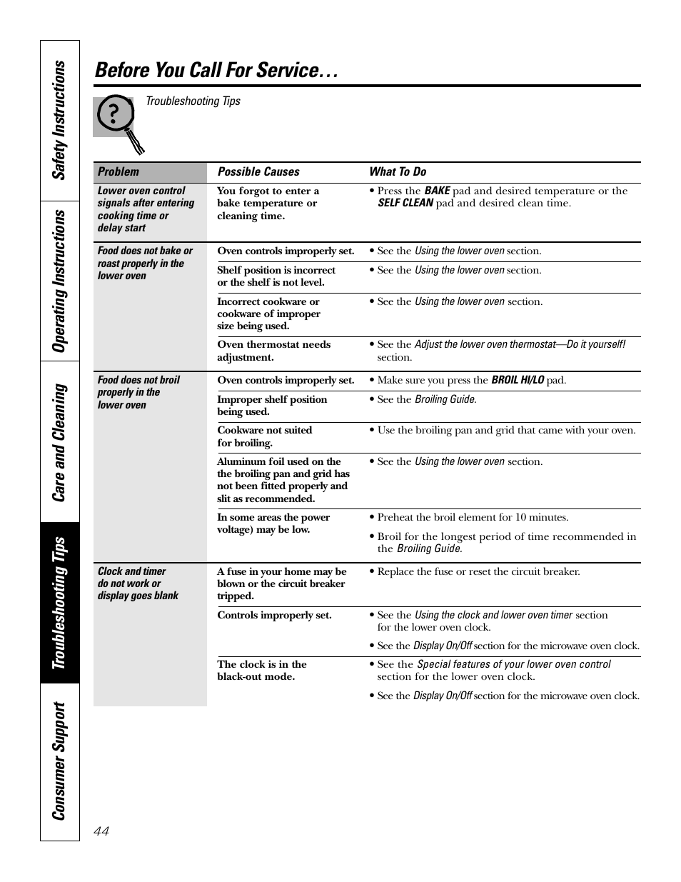 Before you call for service | GE Monogram JT965 User Manual | Page 44 / 52