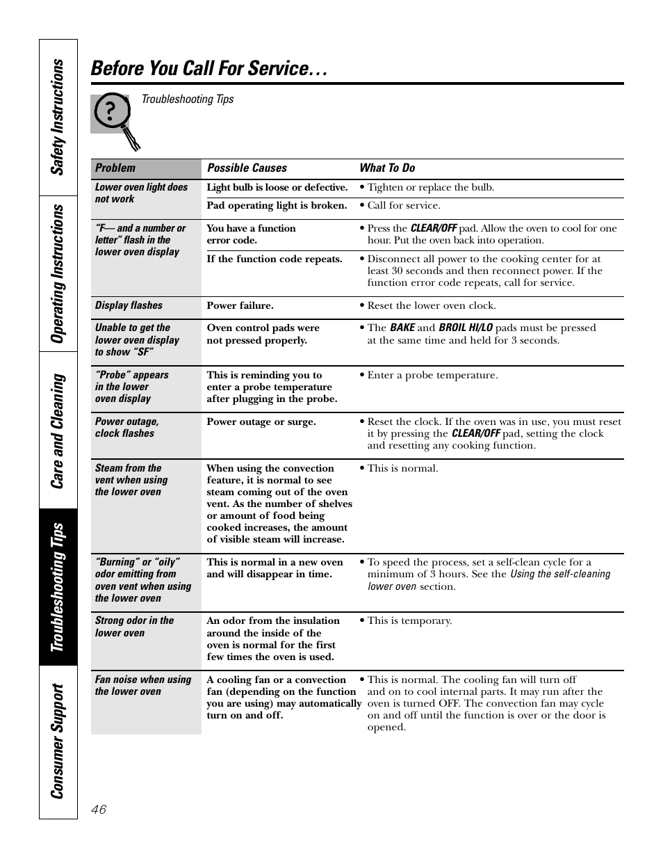 Before you call for service | GE Monogram JT965 User Manual | Page 46 / 52