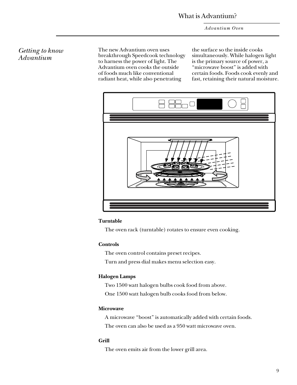What is advantium, Getting to know advantium | GE Monogram Advantium Built-In Ovens User Manual | Page 9 / 44
