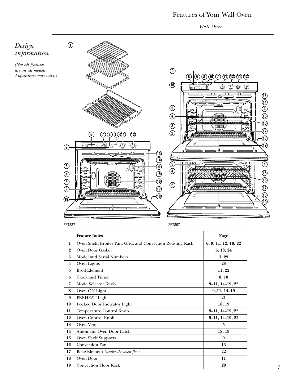 Controls, Features, Controls –9, 10, 11, 14–19 | Features of your wall oven, Design information | GE Monogram 30 Wall Oven User Manual | Page 7 / 32