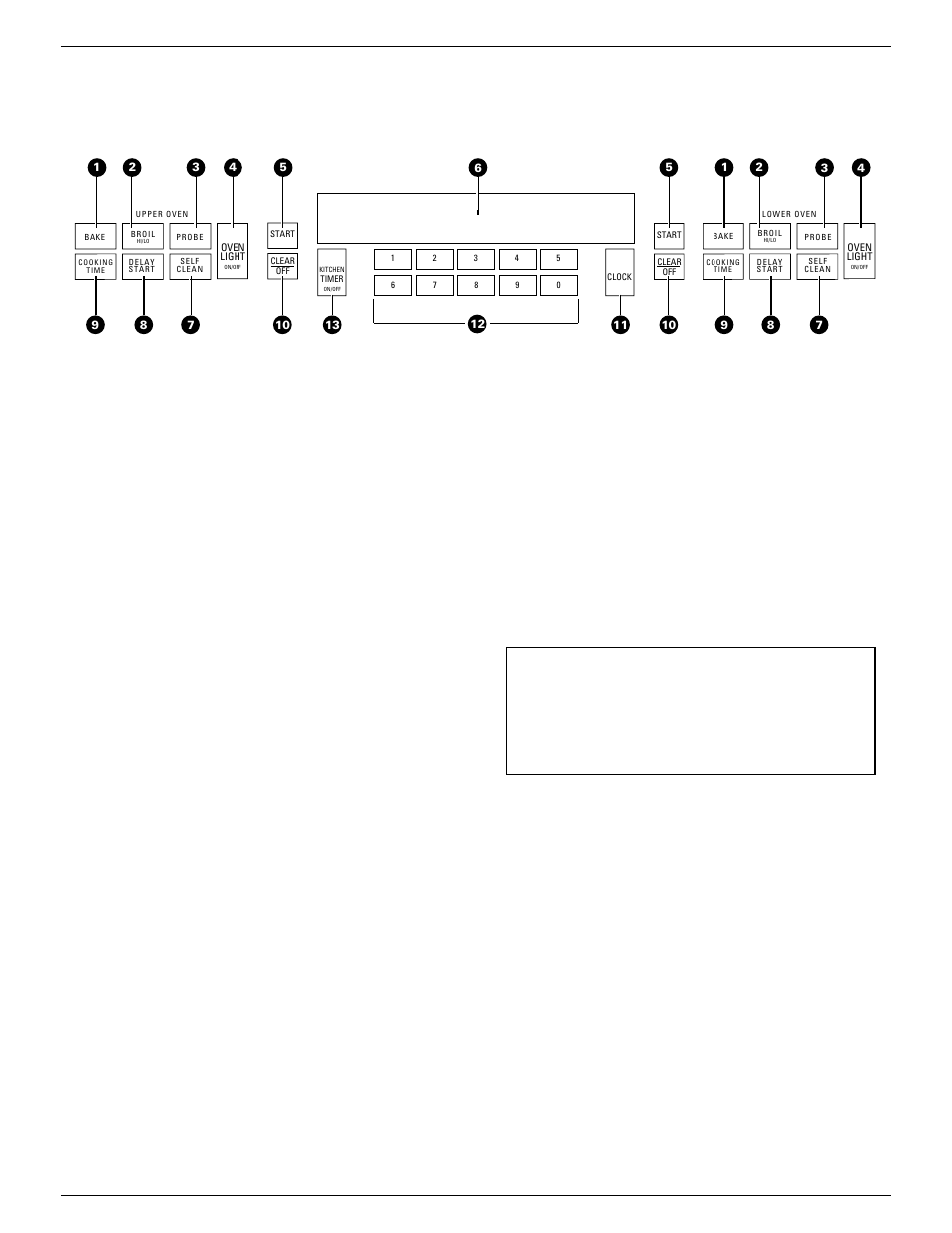 Control panel, Control panel –1, 7features of your oven control | GE Monogram MONOGRAM ZEK755 User Manual | Page 7 / 36