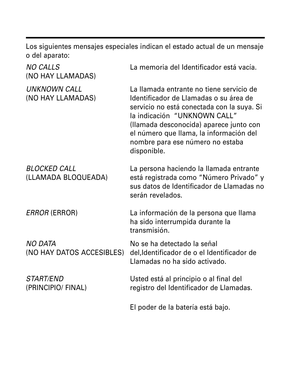 Indicadores de mensajes, Ndicadores, Ensajes | GE Monogram 29391 User Manual | Page 56 / 72