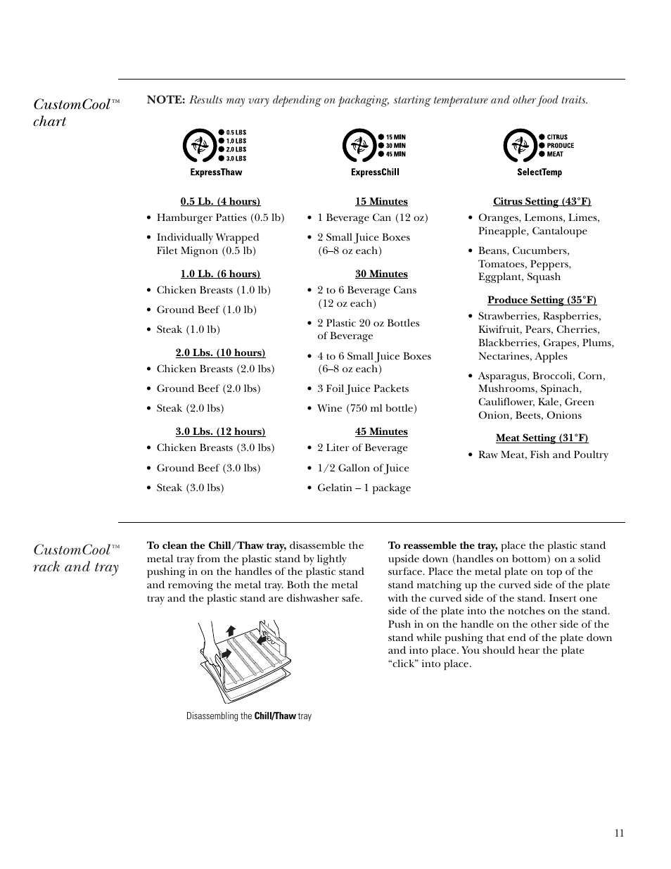 Customcool, Rack and tray, Chart | GE Monogram Side-by-Side Stainless Steel Free-Standing Refrigerators User Manual | Page 11 / 32