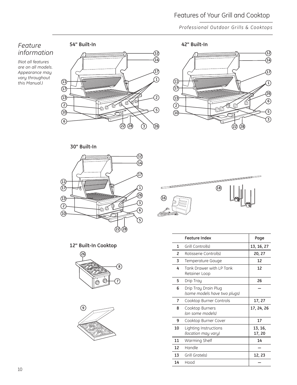 Features of your grill and cooktop, Feature information | GE ZGG420NBPSS User Manual | Page 10 / 36