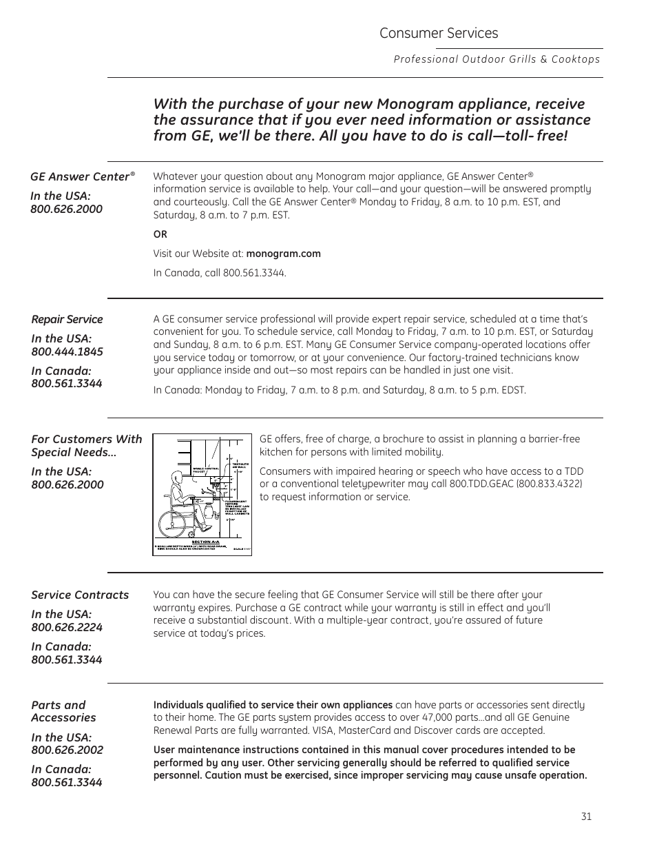 Consumer services | GE ZGG420NBPSS User Manual | Page 31 / 36