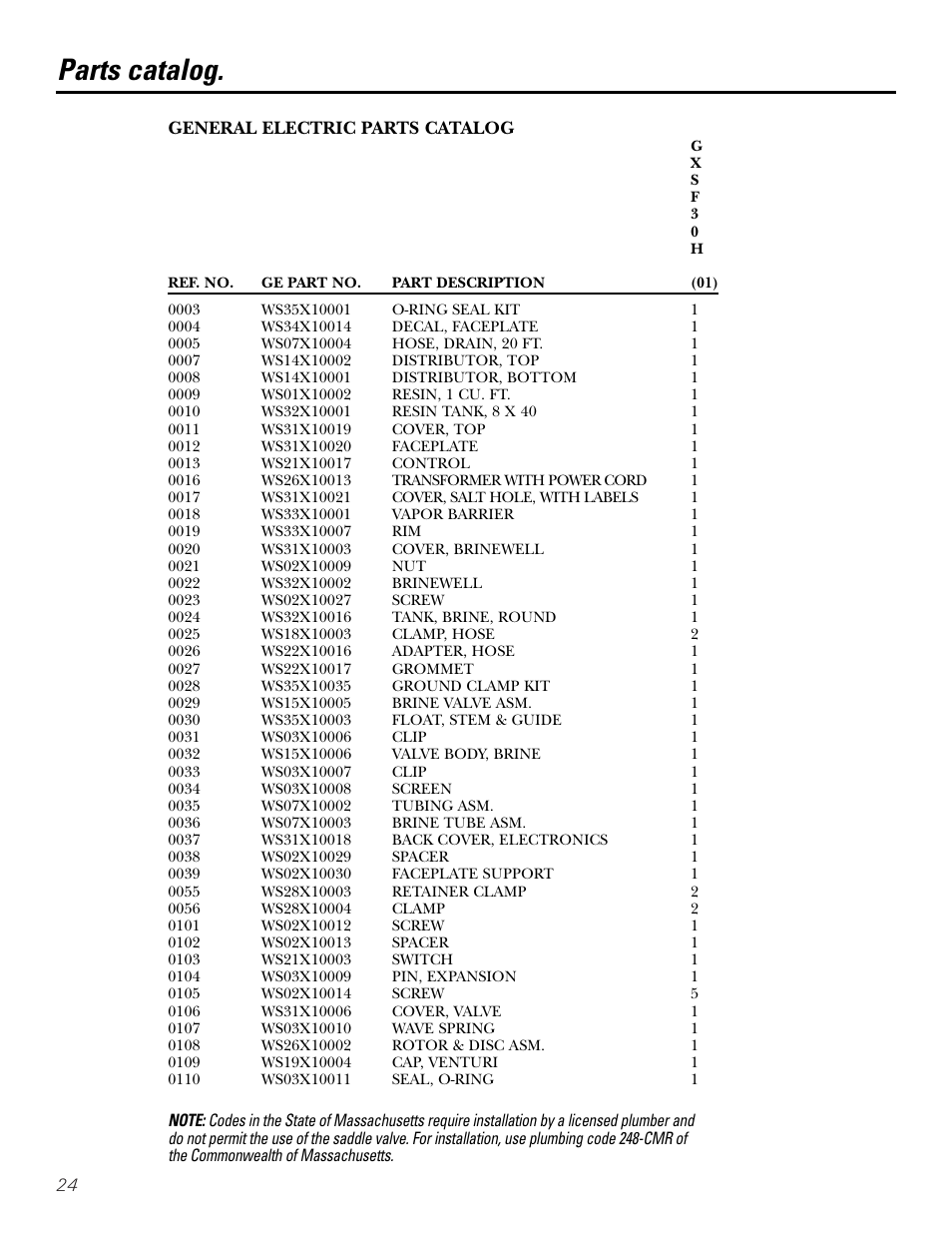 Parts catalog | GE Monogram GXSF30H User Manual | Page 24 / 60