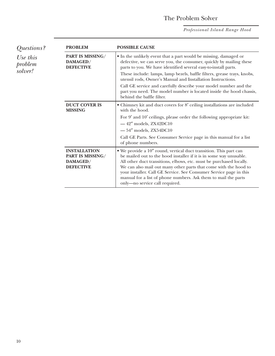 The problem solver, Questions? use this problem solver | GE Monogram ZV42 User Manual | Page 10 / 12