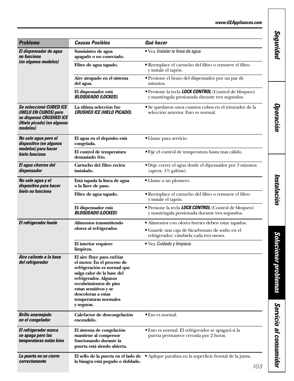 GE Monogram 23 User Manual | Page 103 / 108