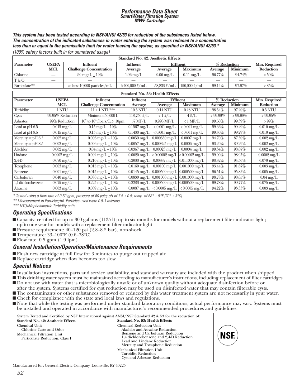 Consumer support, Performance data sheet, Operating specifications | Special notices | GE Monogram 23 User Manual | Page 32 / 108
