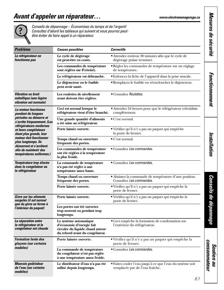 Avant d’appeler un réparateur | GE Monogram 23 User Manual | Page 67 / 108