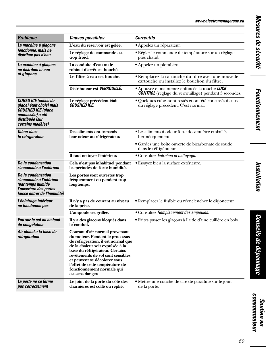 GE Monogram 23 User Manual | Page 69 / 108
