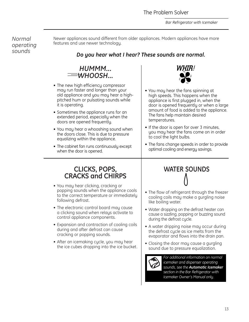 Problem solver, Problem solver –15 | GE Monogram ZIBS240PSS User Manual | Page 13 / 20