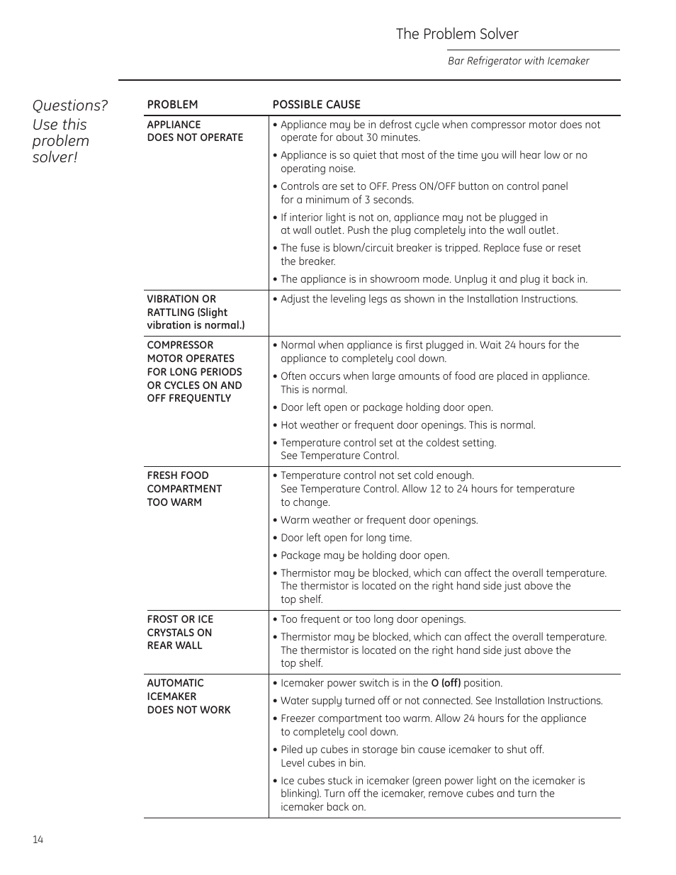GE Monogram ZIBS240PSS User Manual | Page 14 / 20
