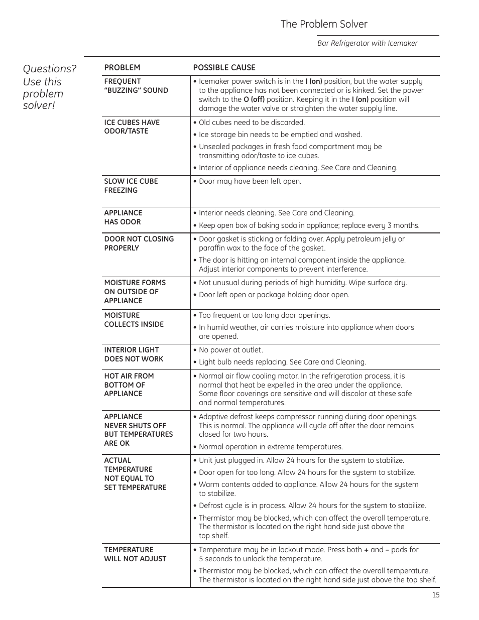 GE Monogram ZIBS240PSS User Manual | Page 15 / 20