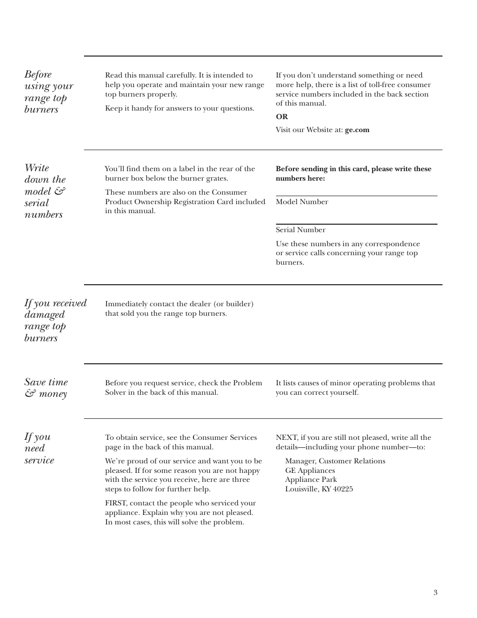 Model and serial number, Product registration, Before using your range top burners | Write down the model & serial numbers, If you received damaged range top burners, Save time & money, If you need service | GE Monogram ZX2YSS User Manual | Page 3 / 16