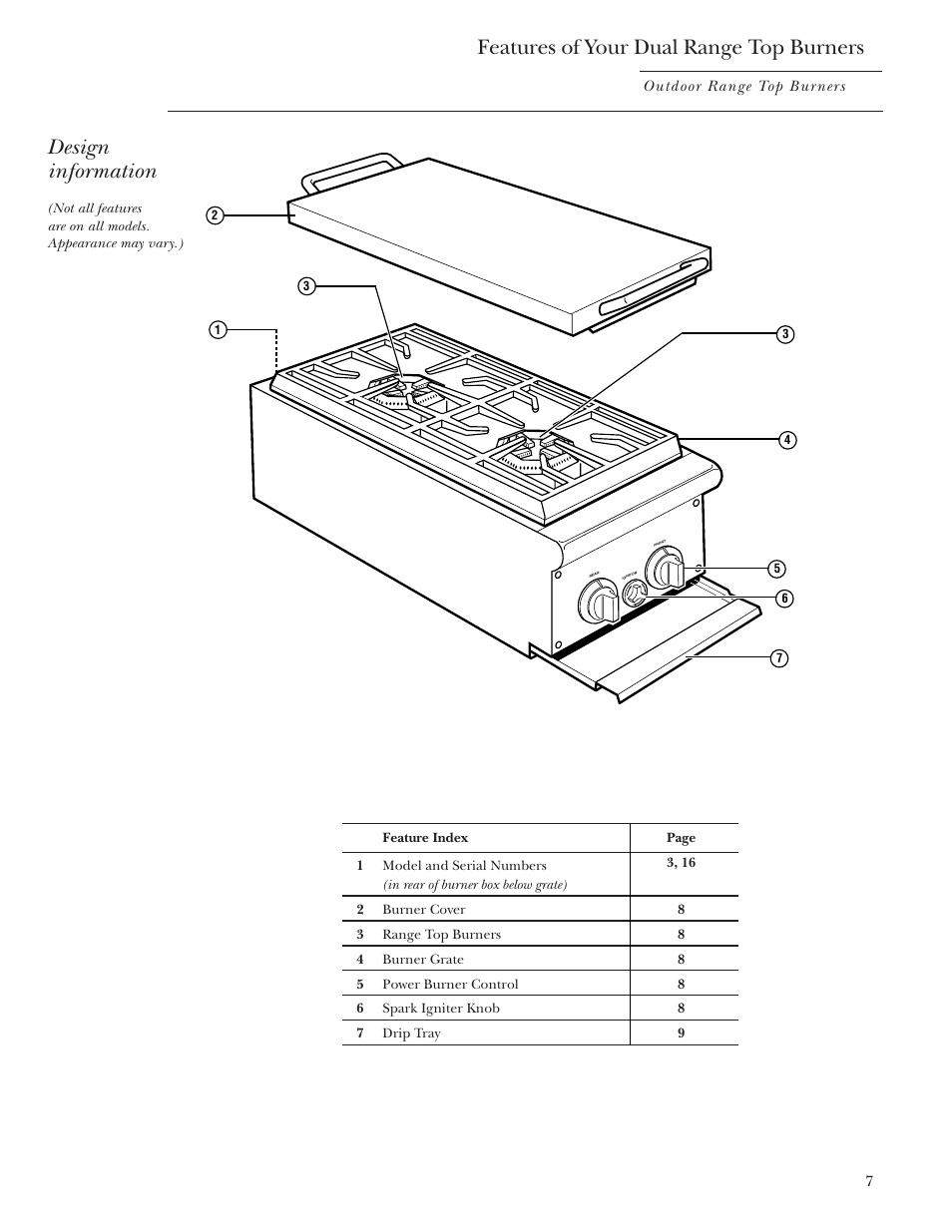 Features, Features of your dual range top burners, Design information | GE Monogram ZX2YSS User Manual | Page 7 / 16