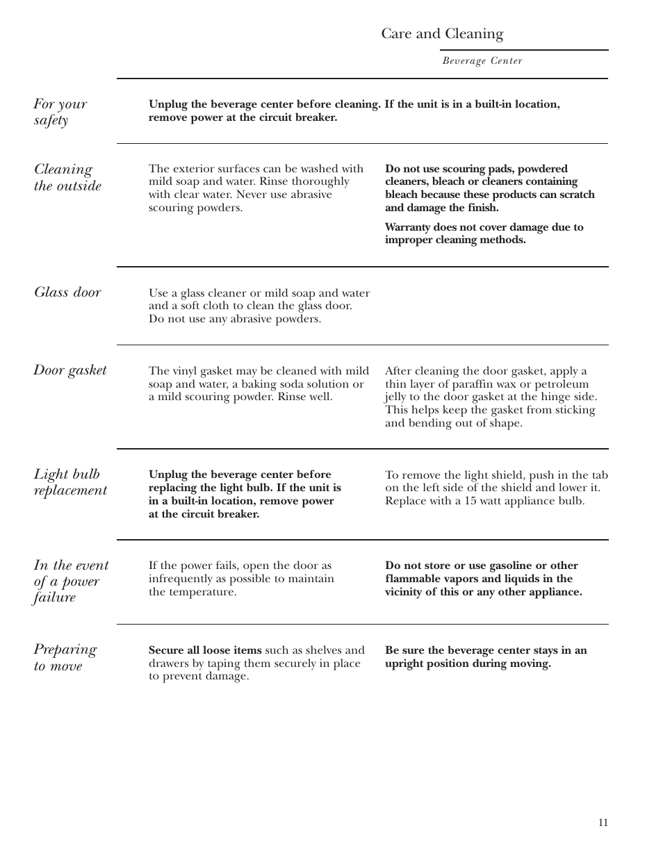 Care and cleaning, Care and cleaning , 12 | GE Monogram ZDBR240 User Manual | Page 11 / 20