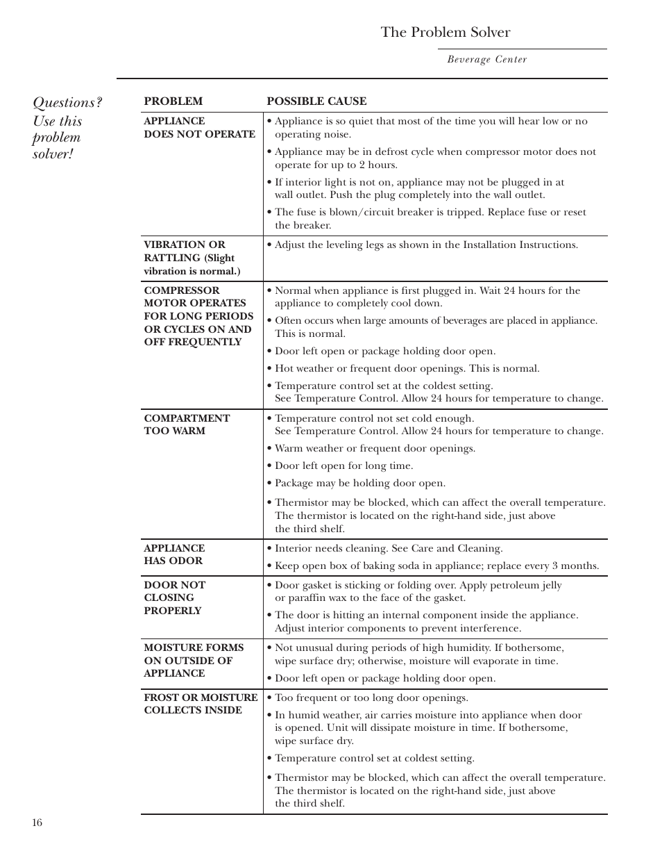 Questions? use this problem solver, The problem solver | GE Monogram ZDBR240 User Manual | Page 16 / 20