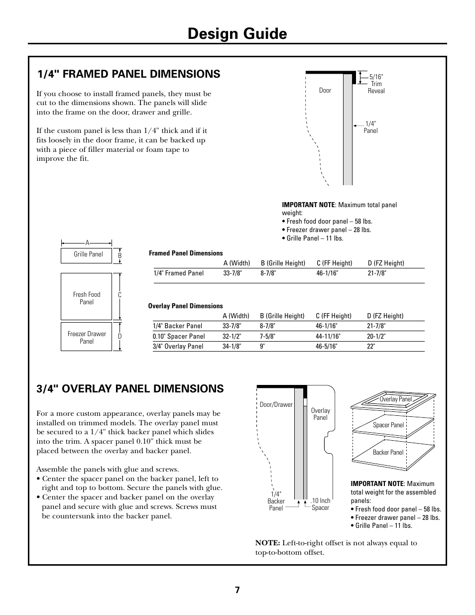 Panel dimensions, Design guide, 1/4" framed panel dimensions | 3/4" overlay panel dimensions | GE Monogram ZICS360 LH User Manual | Page 7 / 20