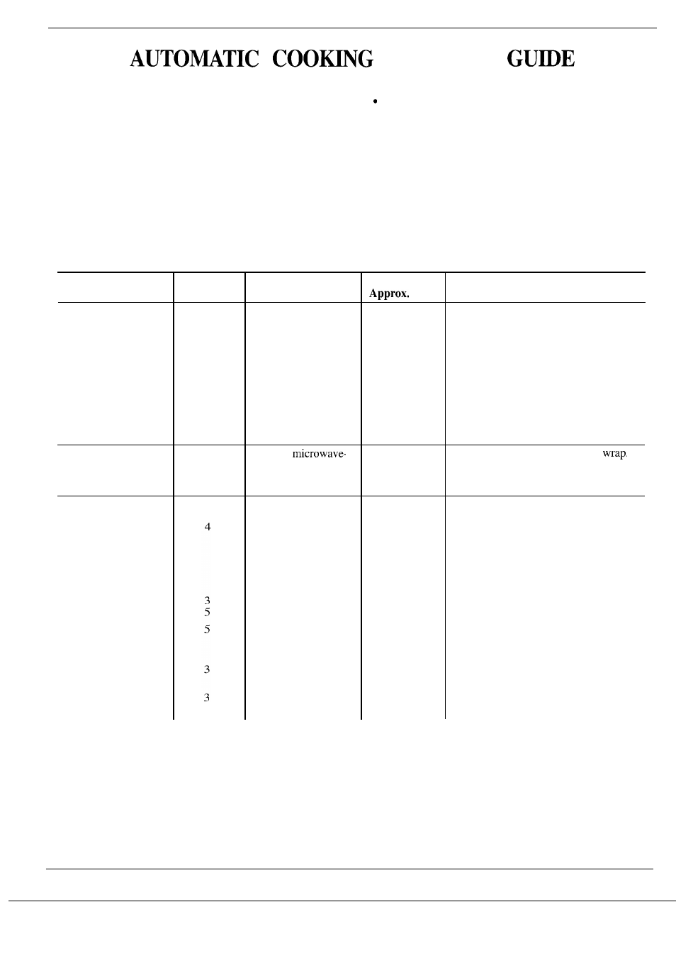 Automatic cooking control guide , 25, Control | GE Monogram ZW2000 User Manual | Page 24 / 36